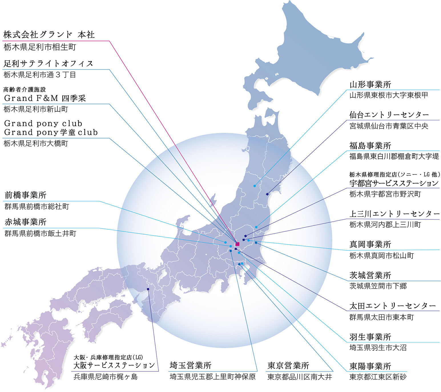 当グループエリアマップ