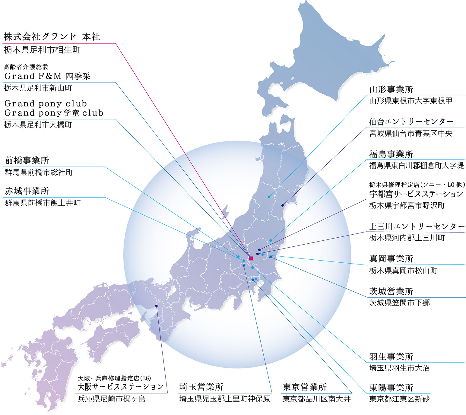 当グループエリアマップ