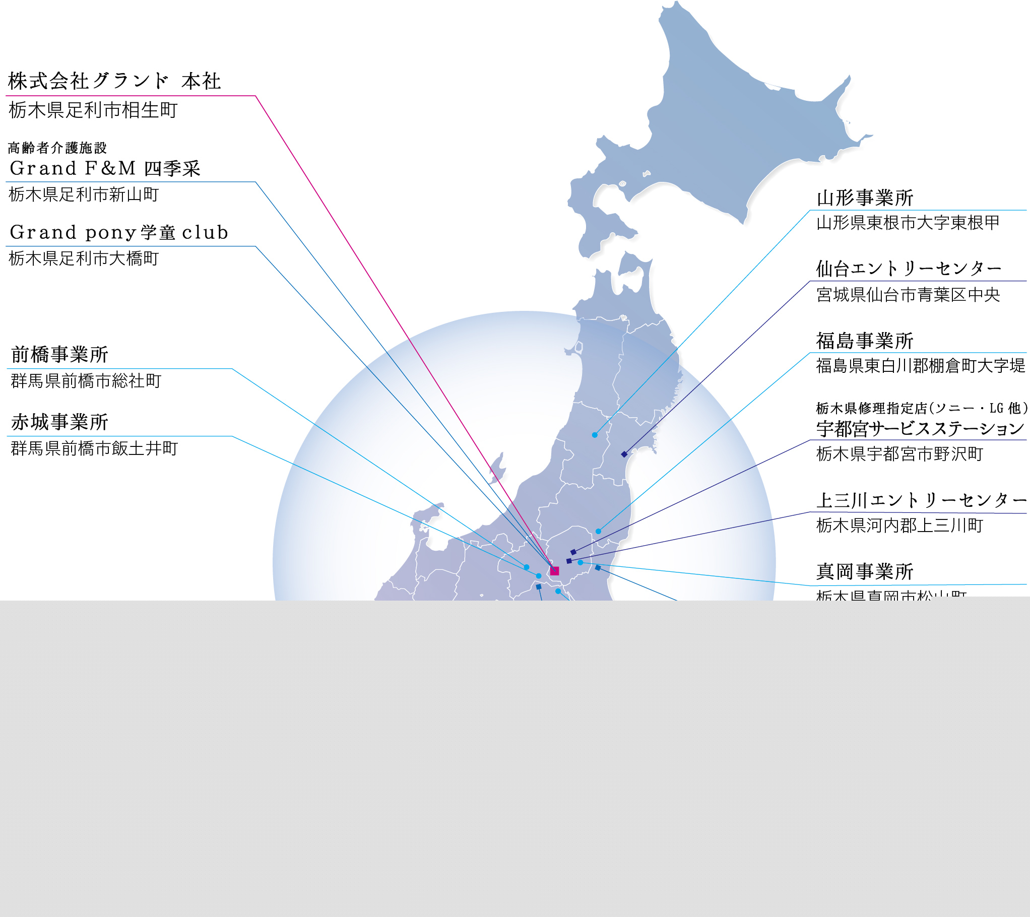 当グループエリアマップ